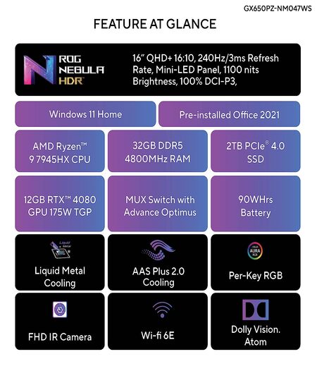 ASUS ROG Zephyrus Duo 16 (2023) Dual Screen Laptop, 16" (40.64 cm) QHD+ 240Hz/3ms, AMD Ryzen 9 7945HX, 12GB RTX 4080, Gaming Laptop (32GB/2TB SSD/Windows 11/With Office/Black/2.67 Kg), GX650PZ-NM047WS