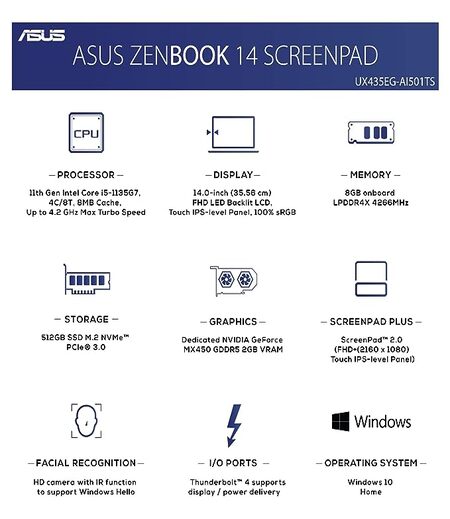 ASUS ZenBook 14e (2021) Intel Core i5-1135G7 11th Gen 14.0 inches FHD, 8GB/512GB SSD/Office 2019/Windows 10/2GB NVIDIA MX450 Graphics Thin and Light Business Laptop (Grey/1.29 kg), UX435EG-AI501TS