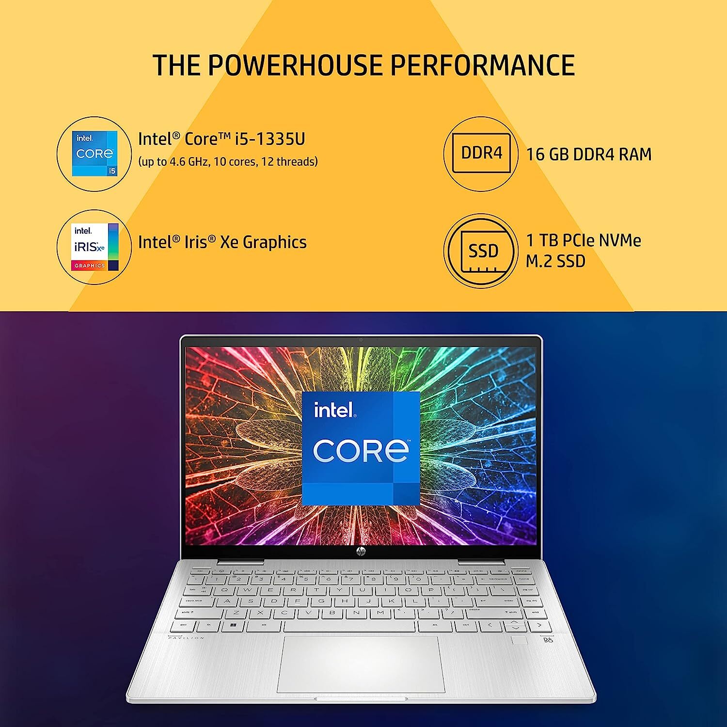 HP Pavilion x360 13th Gen Intel Core i5-1335U 14 inch(35.6cm) FHD IPS Laptop (16GB RAM/1TB SSD/Intel Iris Xe Graphics/FPR/5MP Camera/Backlit Keyboard/B&O/Alexa Bult-in/Win 11/MSO/Pen) 14-ek1010TU