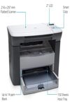 HP Laserjet M1005 Multifunction Laser Printer (Black) with 1020 Plus Single Function Laser Printer (Black)