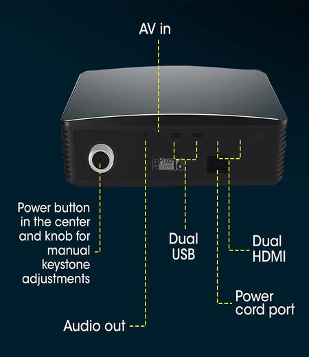 ZEBRONICS Zeb-PIXAPLAY 16 Android Smart LED Projector with Dual Band WiFi/BT v5.1, FHD 1080p, Apps, Miracast DLNA/Airplay Support, 4000 Lumen, 30000H lifespan, 2X HDMI, E-Focus and Remote Control