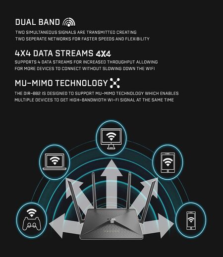 D-Link DIR 882 - AC2600 MU-MIMO Wi-Fi Router â€“ 4K Streaming and Gaming