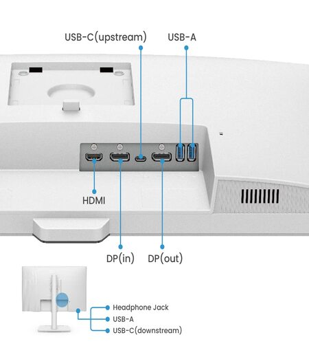 BenQ GW2790QT 27 inch (68 cm) IPS QHD 75Hz Monitor-Height Adjust,99% sRGB,Eye Safe Certified,Brightness Intelligence,Noise Filter Speakers,USB-C(PD 65W),HDMI,DP,USB Hub,Coding Mode,Daisy Chain(White)