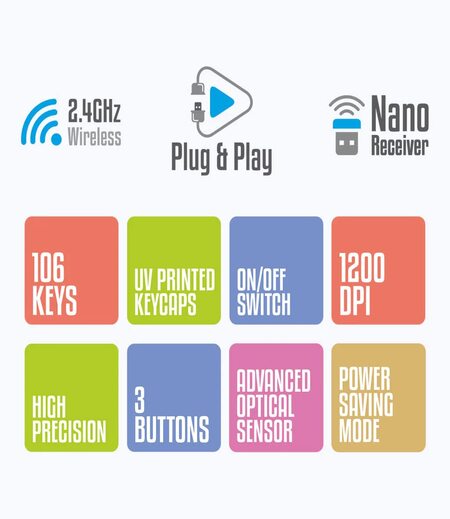 Zebronics Zeb-Companion 105 Keyboard & Mouse Combo with Nano Receiver with 106 Keys and and 3 DPI and has Power Saving Mode.