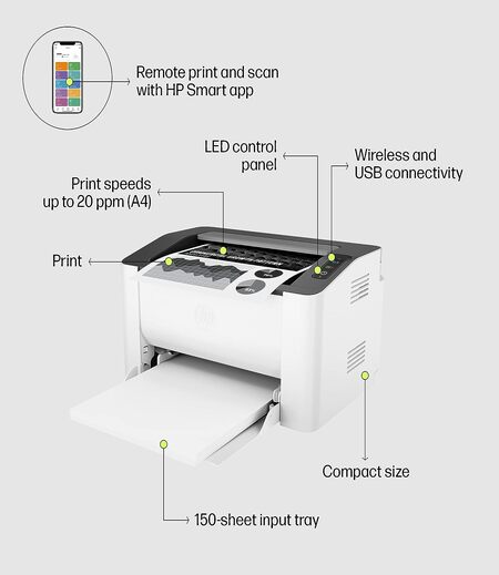 HP Laserjet 1008w Single Function Monochrome Laser Wi-Fi Printer for Home/Office, Compact Design, Fast Printing