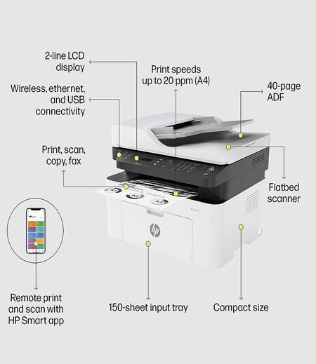 HP Laserjet 1188fnw Monochrome Compact Wi-Fi Printer with Automatic Document Feeder, Network Support for Reliable, Fast Printing (Print, Copy, Scan, Fax)