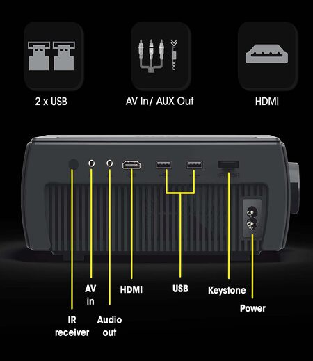 ZEBRONICS Zeb-PIXAPLAY 15 Android Smart LED Projector with WiFi/BT v5.1, FHD 1080p, Apps, Miracast DLNA/Airplay Support, 3400 Lumen, 30000H lifespan, HDMI, 2X USB Speaker and Remote Control