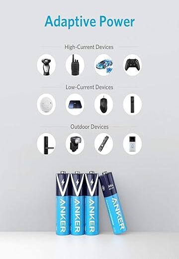 Anker Alkaline AAA Batteries (24-Pack), Long-Lasting & Leak-Proof with PowerLock Technology, High Capacity Triple A Batteries with Adaptive Power and Superior Safety-M00000002038