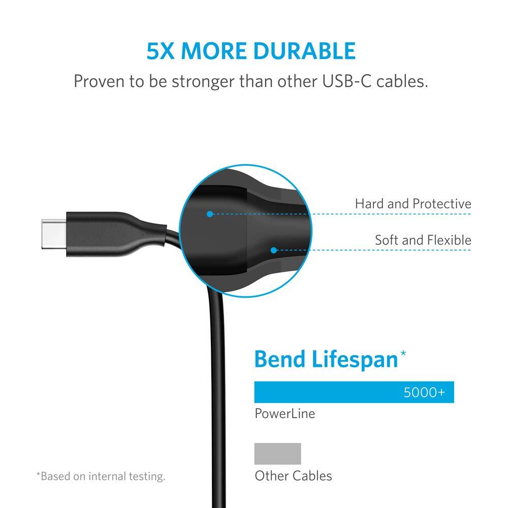 Anker Power Line AK-A8163011 USB-C to USB 3.0 Cable for Mac Book, Chrome Book Pixel, Nexus 5X, Nexus 6P, Nokia N1 Tablet, OnePlus 2-M000000000259 www.mysocially.com