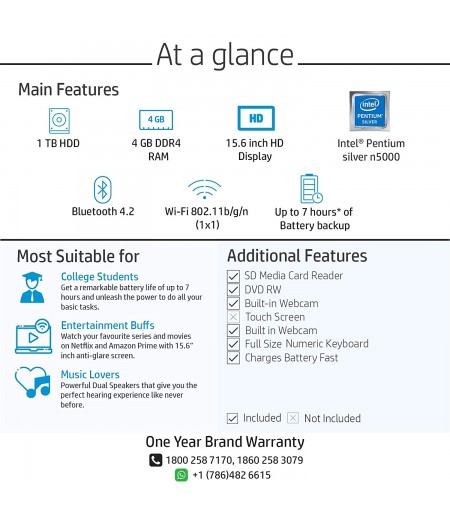 HP 15 Pentium 15.6-inch Laptop (4GB/1TB HDD/DOS/Jet Black /2.04 kg), 15q-ds0001TU-M000000000305 www.mysocially.com
