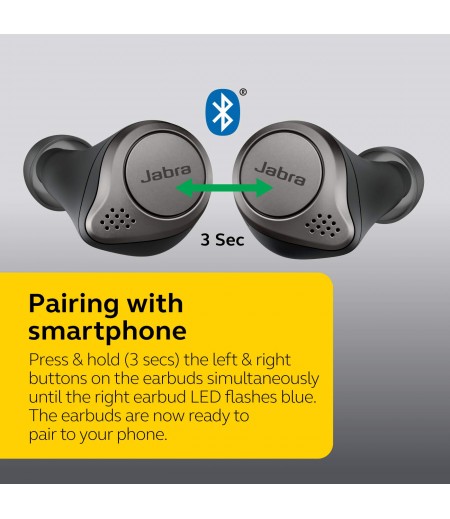 Jabra Elite 75t True Wireless Bluetooth Earbuds, 28 Hours Battery, Voice Assistant Enabled, Designed in Denmark - Titanium Black-M000000000429 www.mysocially.com