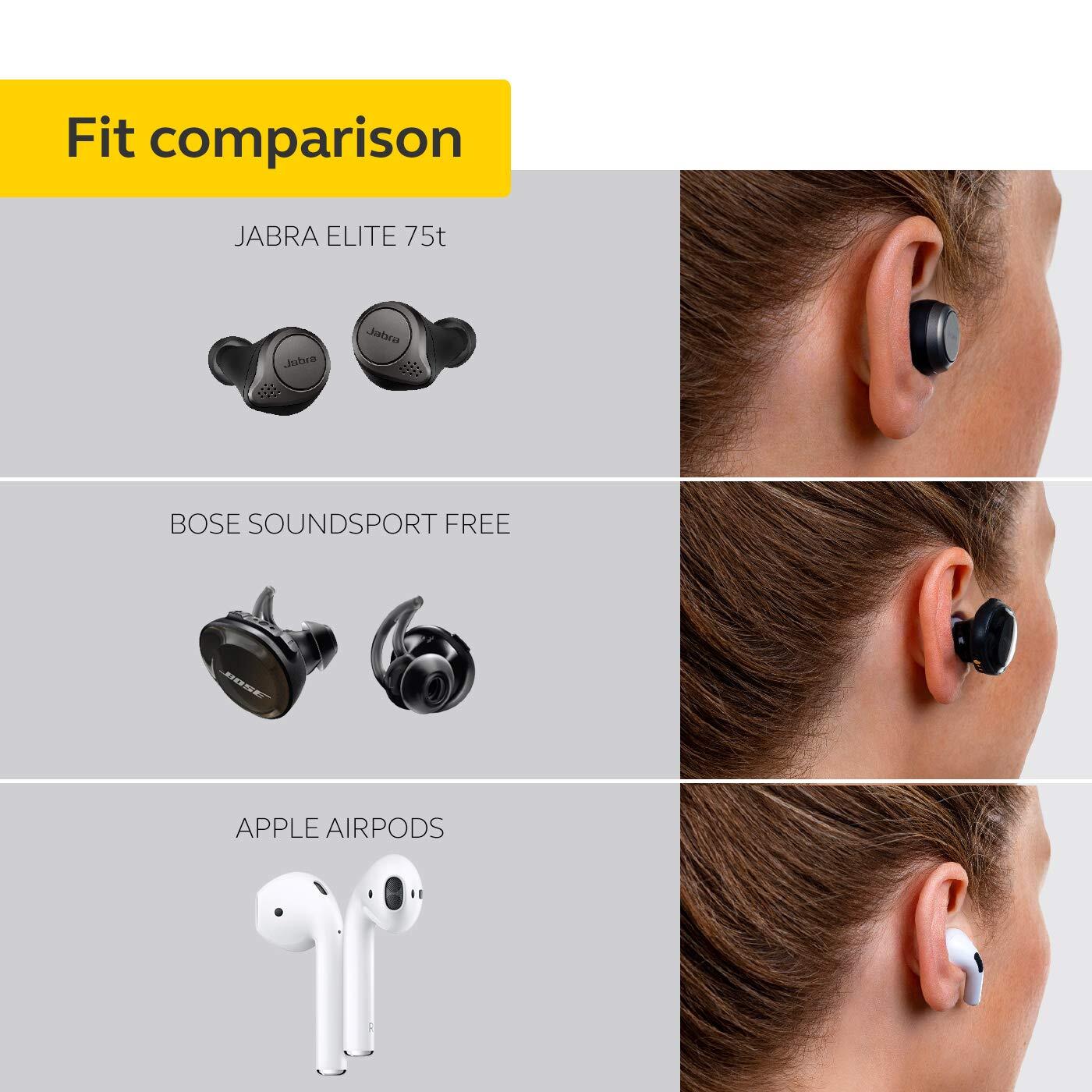 Jabra Elite 75t True Wireless Bluetooth Earbuds, 28 Hours Battery, Voice Assistant Enabled, Designed in Denmark - Titanium Black-M000000000429 www.mysocially.com