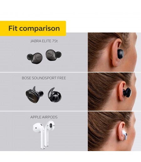 Jabra Elite 75t True Wireless Bluetooth Earbuds, 28 Hours Battery, Voice Assistant Enabled, Designed in Denmark - Titanium Black-M000000000429 www.mysocially.com