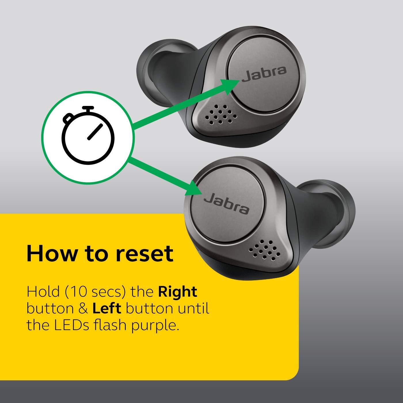 Jabra Elite 75t True Wireless Bluetooth Earbuds, 28 Hours Battery, Voice Assistant Enabled, Designed in Denmark - Titanium Black-M000000000429 www.mysocially.com