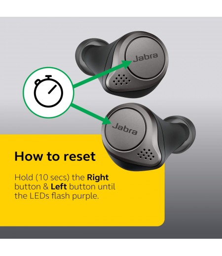 Jabra Elite 75t True Wireless Bluetooth Earbuds, 28 Hours Battery, Voice Assistant Enabled, Designed in Denmark - Titanium Black-M000000000429 www.mysocially.com