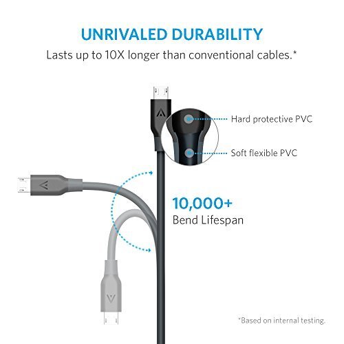 Anker PowerLine Micro USB (3ft) - Fastest and Durable Charging Cable Samsung, Nexus, LG, Motorola, Android Smartphones and More, with Kevlar Fiber and 10000+ Bend Lifespan-M000000000439 www.mysocially.com