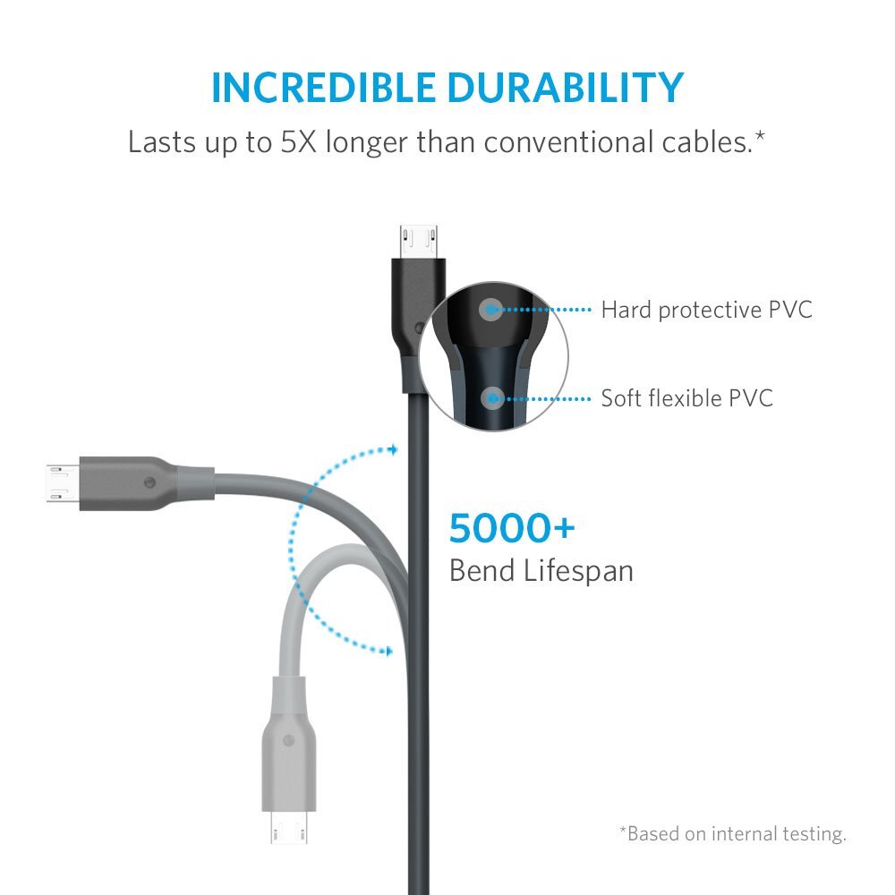 Anker Powerline 6-feet Micro USB Charging Cable for Android Smartphones-M000000000440 www.mysocially.com