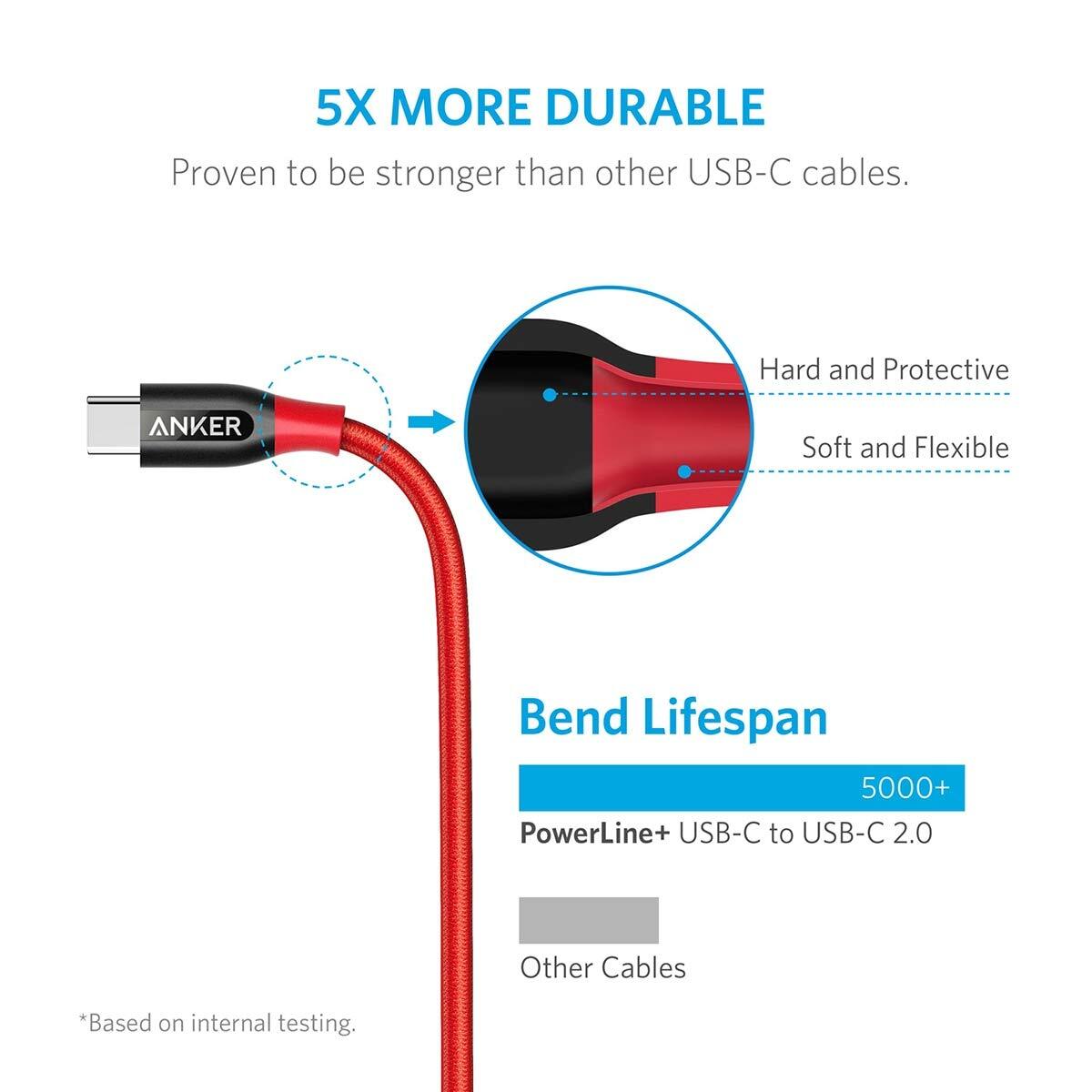 Anker Powerline+ AK-A8187091 USB-C to C Charging/Data Cable - 3 Feet (0.91 Meters) - Red, with Pouch-M000000000444 www.mysocially.com