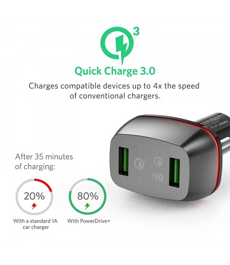 Anker PowerDrive+ 2 AK-A2224011, 2 QC, 3.0 Car Charger-M000000000451 www.mysocially.com