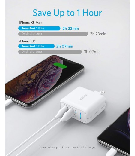 Anker PowerPort II with Dual PowerIQ Ports, 24W-Ultra-Compact Foldable Plug Travel Charger, for iPhone X/8/7/6S/6 Plus, iPad Pro/Air 2/mini 4, Samsung S5, and More