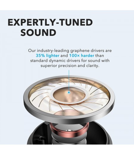 Soundcore Anker Life P2 Wireless Earbuds with 4 Microphones, cVc 8.0 Noise Reduction, Graphene Drivers for Clear Sound, USB C, Waterproof, Wireless Earphones-M000000000465 www.mysocially.com