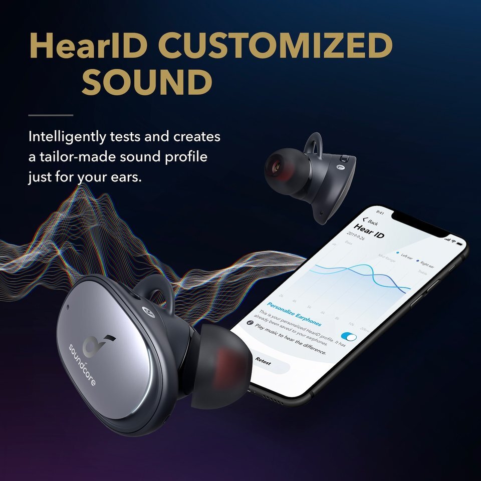 Liberty 2 Pro Earphones by Soundcore-M000000000468 www.mysocially.com