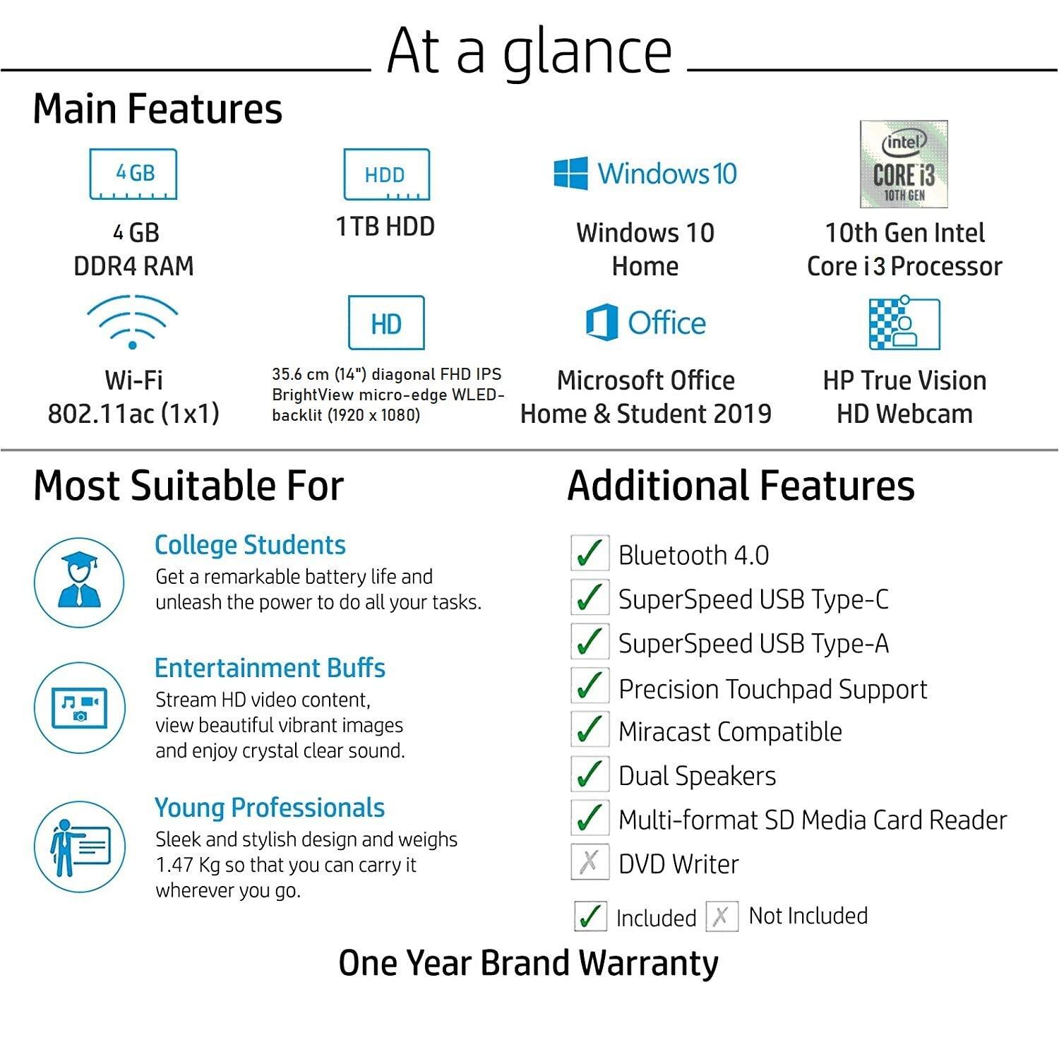 HP 14s cf3006tu 14-inch Laptop (Core i3-1005G1/4GB/1TB HDD/Windows 10 Home/Intel UHD Graphics), Natural Silver-M000000000527 www.mysocially.com