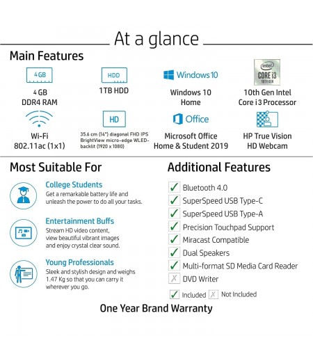 HP 14s cf3006tu 14-inch Laptop (Core i3-1005G1/4GB/1TB HDD/Windows 10 Home/Intel UHD Graphics), Natural Silver-M000000000527 www.mysocially.com