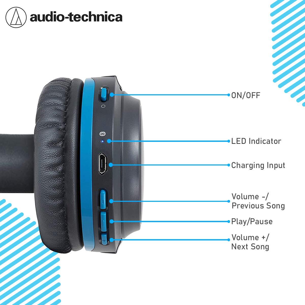 Audio-Technica ATH-S200BTGBL Bluetooth Wireless On-Ear Headphones with Built-in Mic & Controls, Gray/Blue