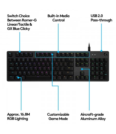 Logitech G 512 RGB Backlit Mechanical Gaming Keyboard with GX Blue Clicky Key Switches (Carbon)